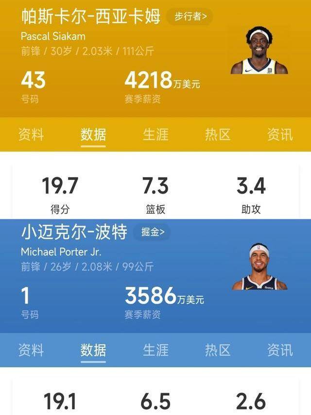 梅西赛后接受采访：约基奇是我最难对付的对手